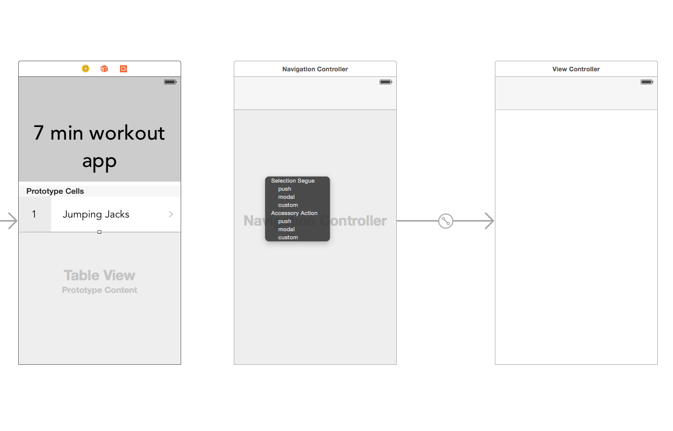 UITableView Delegate and Datasource in Swift